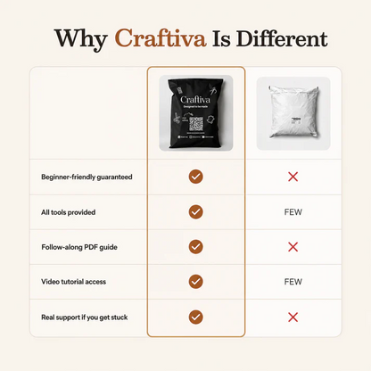 Craftiva Collection - From Complete Beginner To Proud Maker